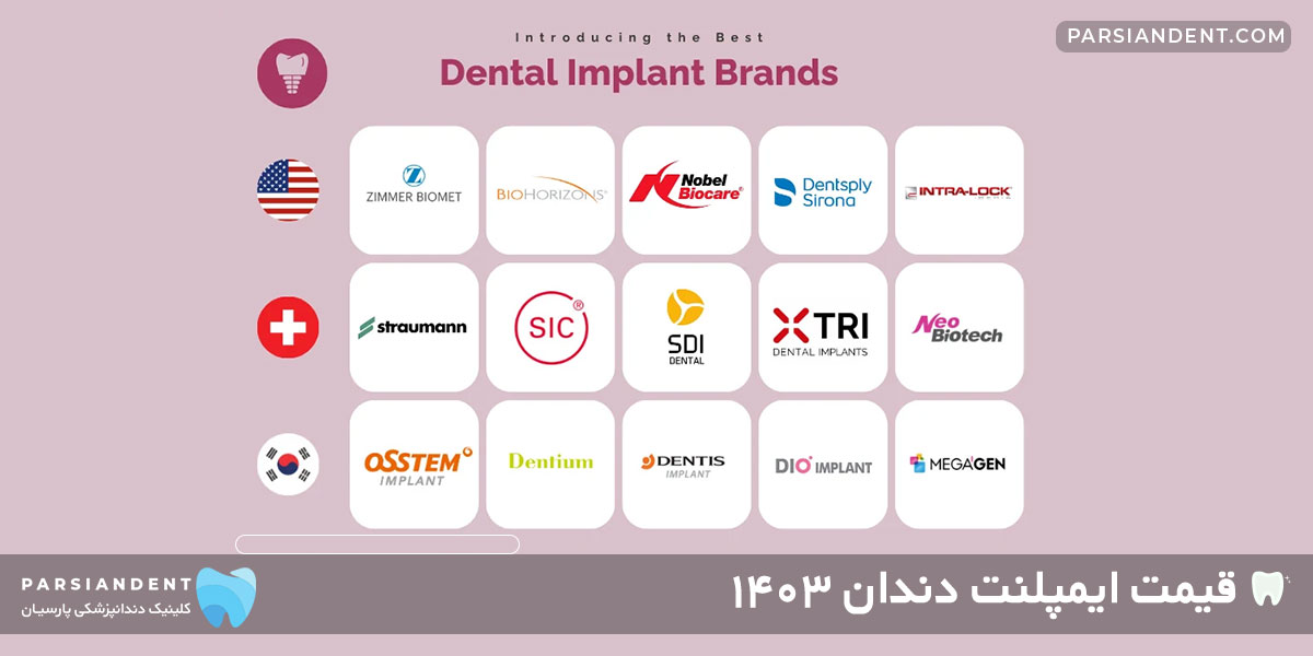 قیمت برند های ایمپلنت دندان