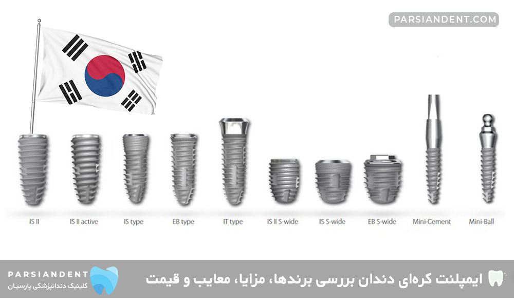 آنواع ایمپلنت کره‌ای